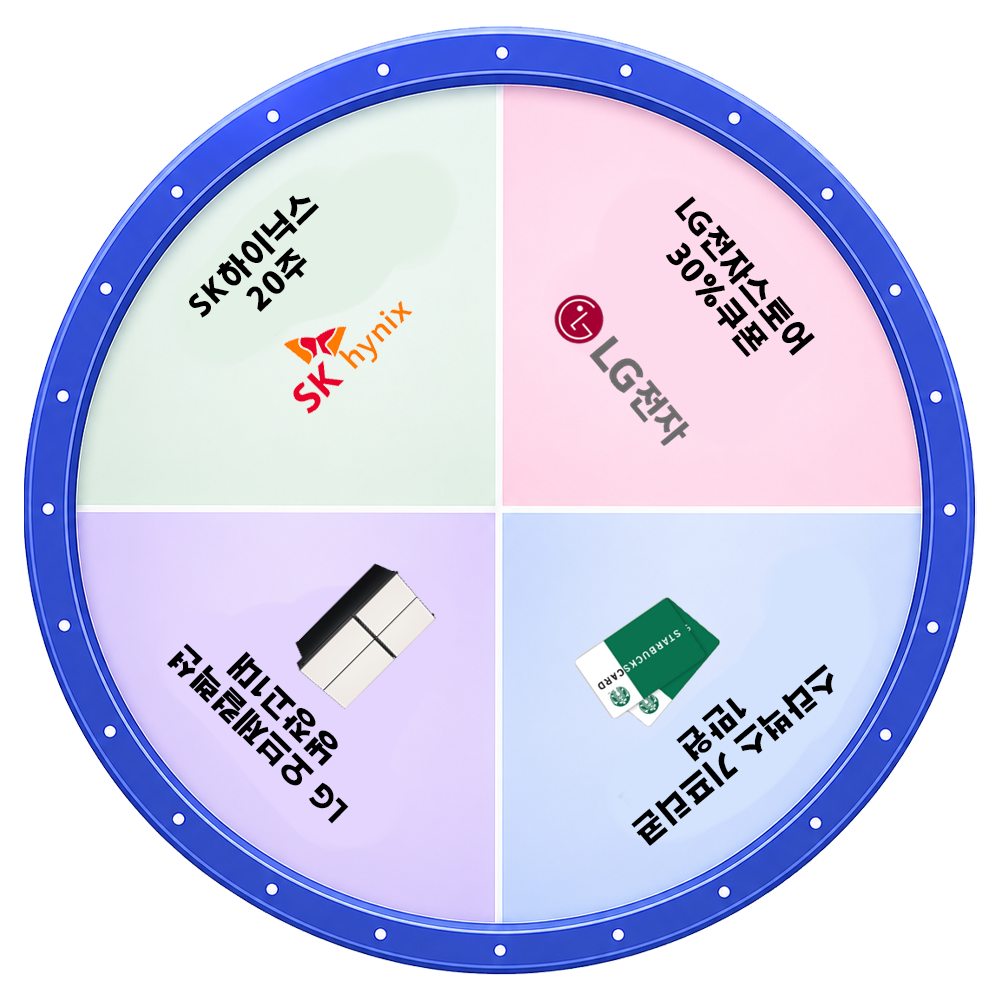 룰렛